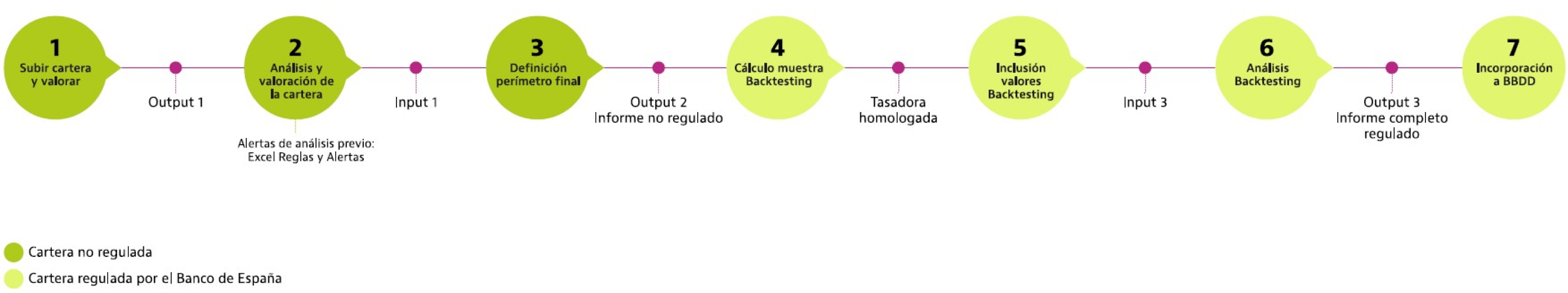 img/details/avm_1.png