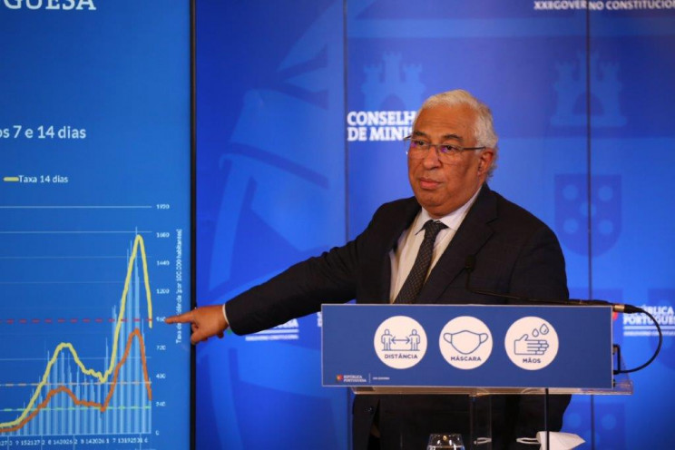 Primeiro-ministro, António Costa / Foto: João Bica em https://www.portugal.gov.pt/